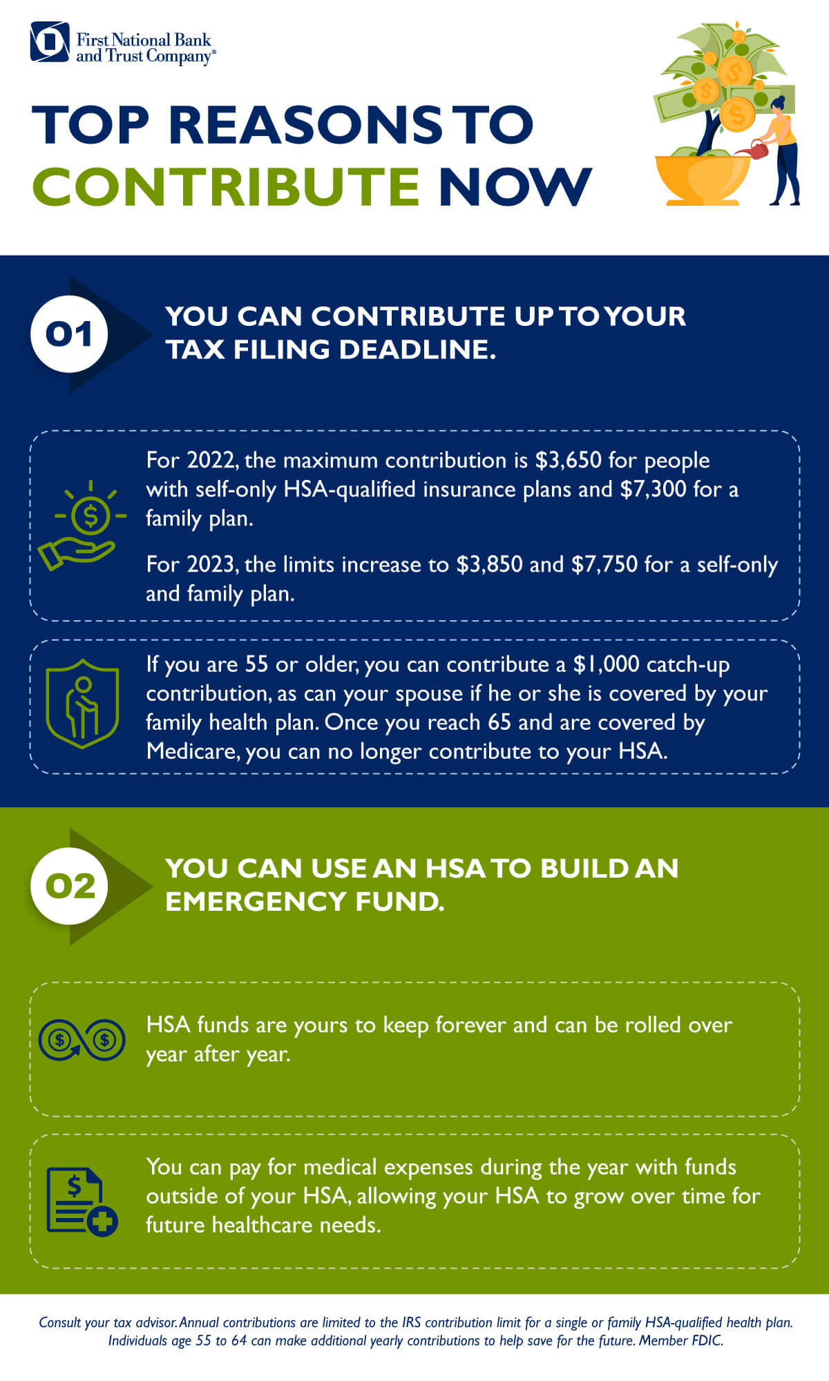 HSA-Eligible Expenses in 2022 and 2023 that Qualify for