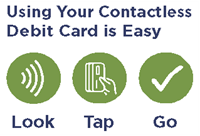 Using Your Contactless Debit Card is Easy - Look Tap Go